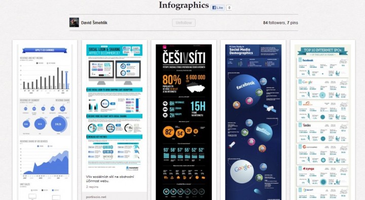 David's board on Infographics